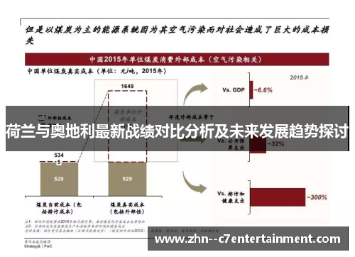 荷兰与奥地利最新战绩对比分析及未来发展趋势探讨 荷兰与奥地利最新战绩对比分析及未来发展趋势探讨