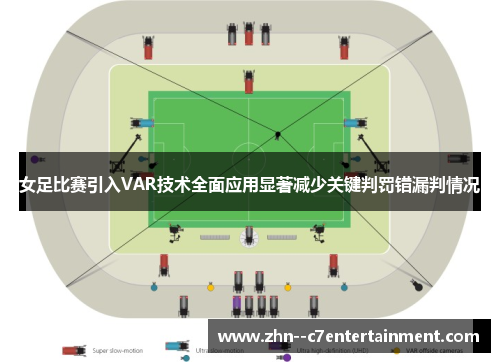 女足比赛引入VAR技术全面应用显著减少关键判罚错漏判情况