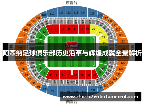 阿森纳足球俱乐部历史沿革与辉煌成就全景解析