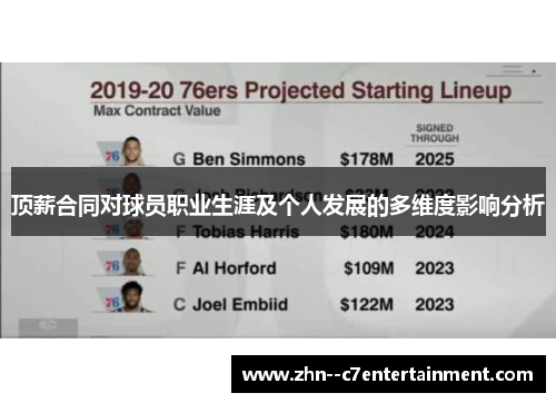 顶薪合同对球员职业生涯及个人发展的多维度影响分析