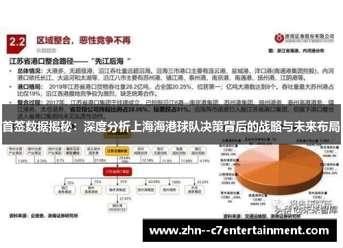 首签数据揭秘：深度分析上海海港球队决策背后的战略与未来布局