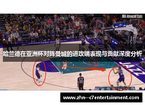 哈兰德在亚洲杯对阵曼城的进攻端表现与贡献深度分析